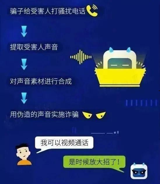 诈骗案爆料流程视频,视频解析与防范攻略